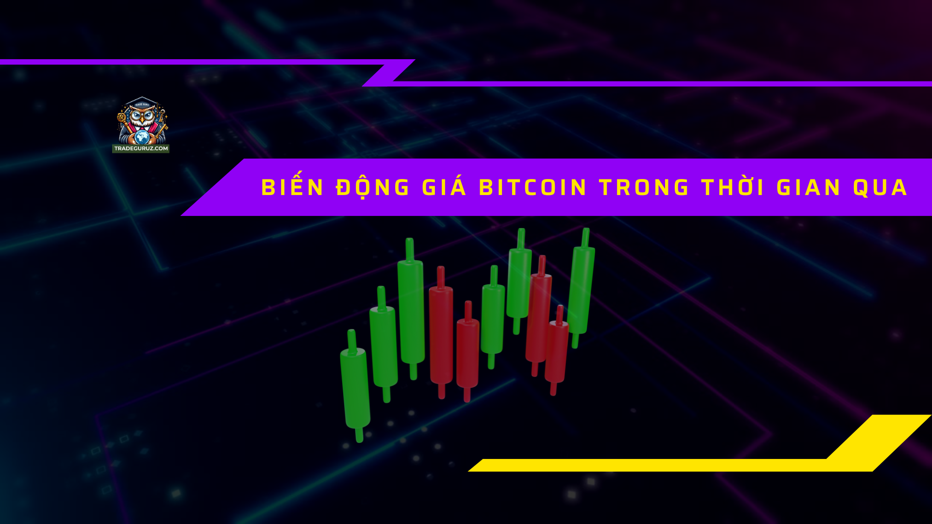 Giá BTC biến động như thế nào trong thời gian qua